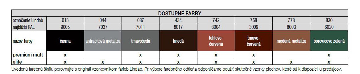 Farebné prevedenie Lindab Goodlock