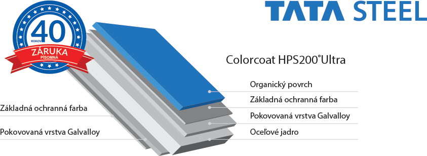 Tata Steel